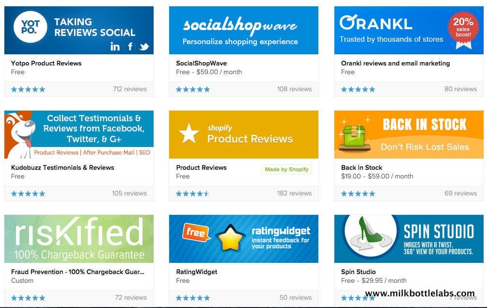 Do you have Product reviews on your site?